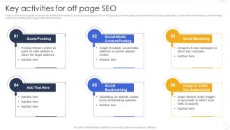 Key Activities For Off Page Seo Effective B2b Marketing Strategy Organization Set 1