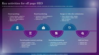 Key Activities For Off Page SEO Increasing Digital Presence Through Off Site