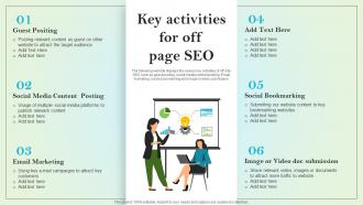 Key Activities For Off Page Seo On Site Search Engine Optimization Strategy For Organization