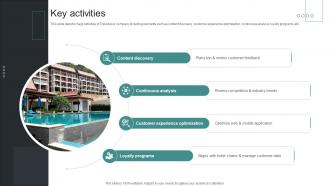 Key Activities Hotel Booking Company Business Model BMC SS V