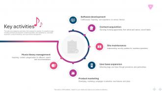 Key Activities Music Streaming Service Business Model BMC SS V