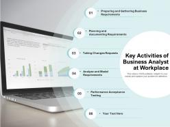 Key activities of business analyst at workplace