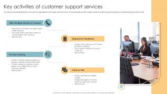 Key Activities Of Customer Support Services