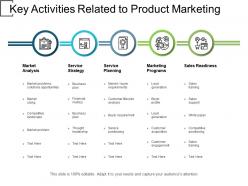 Key Activities Related To Product Marketing