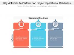 Key activities to perform for project operational readiness