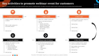 Key Activities To Promote Webinar Event For Customers Event Advertising Via Social Media Channels MKT SS V