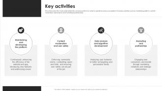 Key Activities Twitter Business Model BMC SS