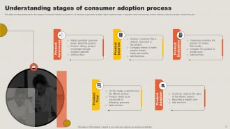Key Adoption Measures For Customer Success Journey Complete Deck Designed Pre-designed