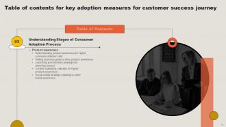 Key Adoption Measures For Customer Success Journey Complete Deck Professional Pre-designed
