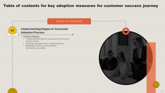 Key Adoption Measures For Customer Success Journey Complete Deck Informative Pre-designed