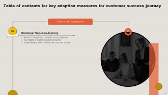 Key Adoption Measures For Customer Success Journey Complete Deck Image