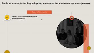 Key Adoption Measures For Customer Success Journey Complete Deck Impactful