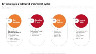 Key Advantages Of Automated Procurement Employing Automation In Procurement Process