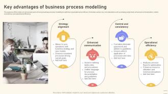 Key Advantages Of Business Process Modelling