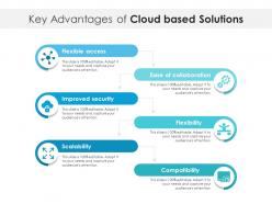 Key Advantages Of Cloud Based Solutions