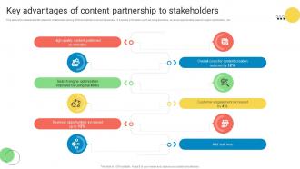 Key Advantages Of Content Partnership To Stakeholders
