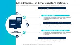 Key Advantages Of Digital Signature Certificate