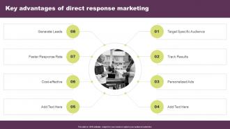 Key Advantages Of Direct Response Marketing Guide To Direct Response Marketing