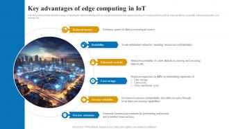 Key advantages of edge applications and role of IOT edge computing IoT SS V