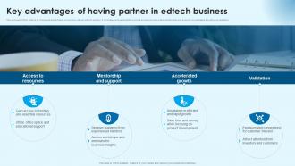 Key Advantages Of Having Partner Building Successful Edtech Business In Modern Era TC SS