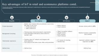 Key Advantages Of Iot In Retail And Ecommerce Platforms Role Of Iot In Transforming IoT SS Attractive Colorful
