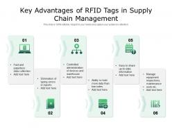 Key advantages of rfid tags in supply chain management