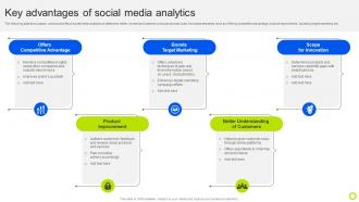 Key Advantages Of Social Media Analytics Guide For Implementing Analytics MKT SS V