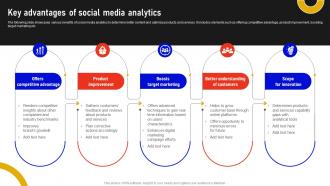 Key Advantages Of Social Media Analytics Marketing Data Analysis MKT SS V