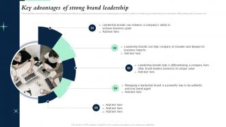 Key Advantages Of Strong Brand Leadership Building Brand Leadership Strategy
