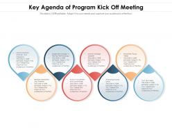 Key agenda of program kick off meeting