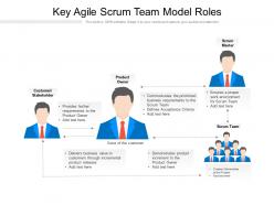 Key agile scrum team model roles