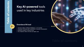 Key AI Powered Tools Used In Key Industries Powerpoint Presentation Slides AI SS V Aesthatic Impressive