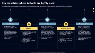 Key AI Powered Tools Used In Key Industries Powerpoint Presentation Slides AI SS V Template Interactive