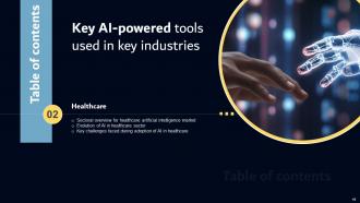 Key AI Powered Tools Used In Key Industries Powerpoint Presentation Slides AI SS V Slides Interactive