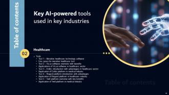 Key AI Powered Tools Used In Key Industries Powerpoint Presentation Slides AI SS V Images Interactive
