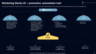 Key AI Powered Tools Used In Key Industries Powerpoint Presentation Slides AI SS V Images Appealing