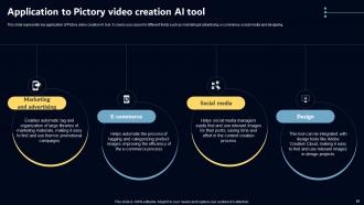 Key AI Powered Tools Used In Key Industries Powerpoint Presentation Slides AI SS V Downloadable Appealing