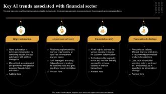 Key AI Trends Associated With Financial Sector Introduction And Use Of AI Tools In Different AI SS