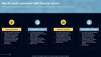 Key AI Trends Associated With Financial Sector Key AI Powered Tools Used In Key Industries AI SS V