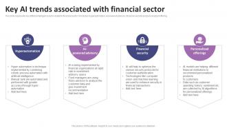 Key AI Trends Associated With Financial Sector List Of AI Tools To Accelerate Business AI SS V