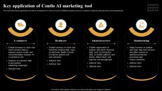Key Application Of Contlo AI Marketing Tool Introduction And Use Of AI Tools In Different AI SS
