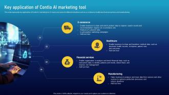 Key Application Of Contlo Ai Marketing Tool Must Have Ai Tools To Accelerate Your Business Success AI SS V