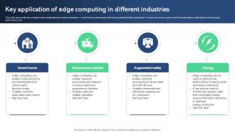 Key Application Of Edge Computing Best AI Tools For Process Optimization AI SS V