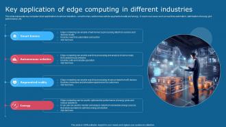 Key Application Of Edge Computing In Different Industries Comprehensive Guide To Use AI SS V