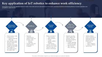Key Application Of Iot Robotics To Enhance Work Efficiency