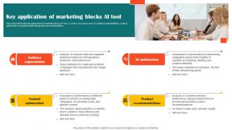 Key Application Of Marketing Blocks Ai Tool Impact Of Ai Tools In Industrial AI SS V
