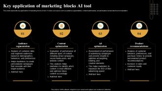Key Application Of Marketing Blocks AI Tool Introduction And Use Of AI Tools In Different AI SS
