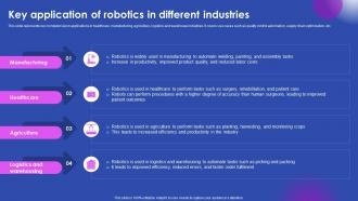 Key Application Of Robotics In Different Industries Ai Enabled Solutions Used In Top AI SS V