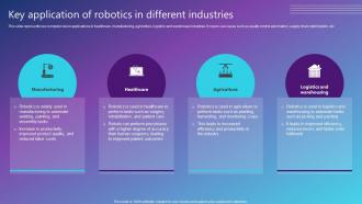Key Application Of Robotics In Different Industries Best AI Solutions Used By Industries AI SS V