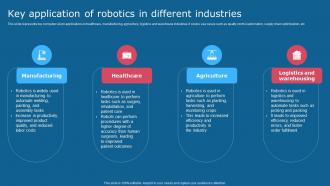 Key Application Of Robotics In Different Industries Comprehensive Guide To Use AI SS V